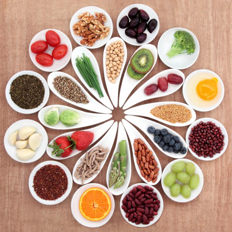 food mandala food mandala